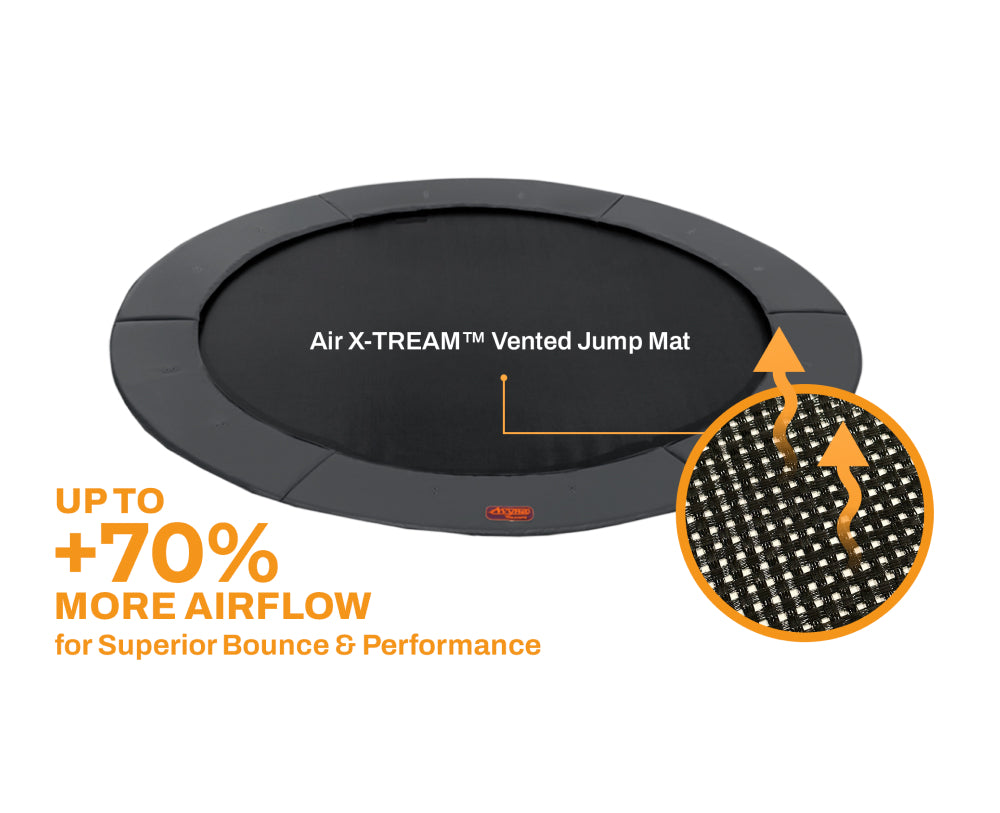15' Round In-ground Trampoline - Black Friday Bundle Sale! 20% OFF!