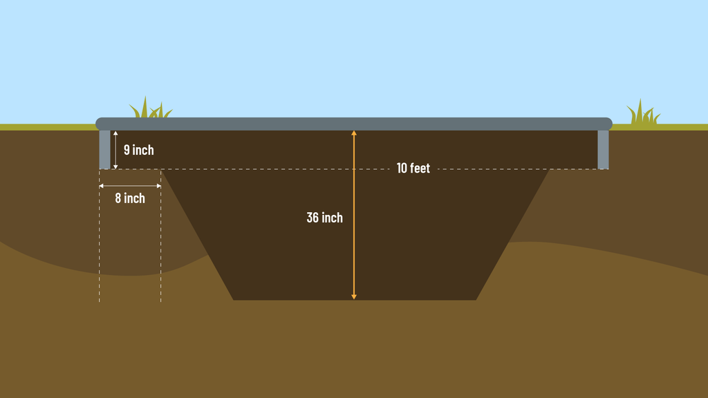 Trampoline Installation