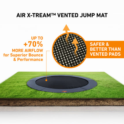 Round Trampoline for Sale