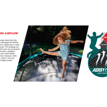 BERG Champion 14' Round Above Ground Trampoline + Safety Net Deluxe