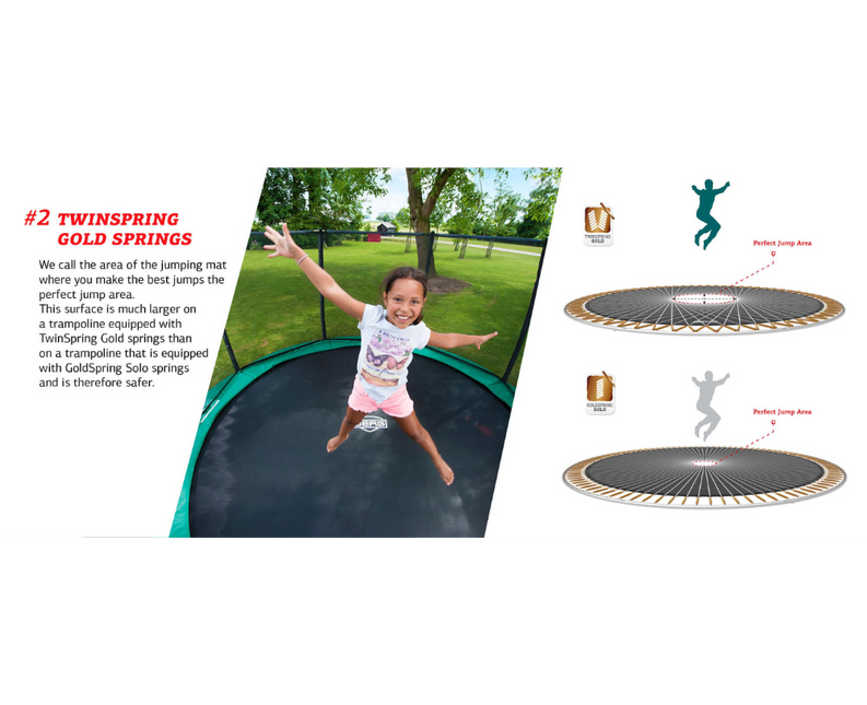 BERG Champion 11' Round Above Ground Trampoline + Safety Net Deluxe