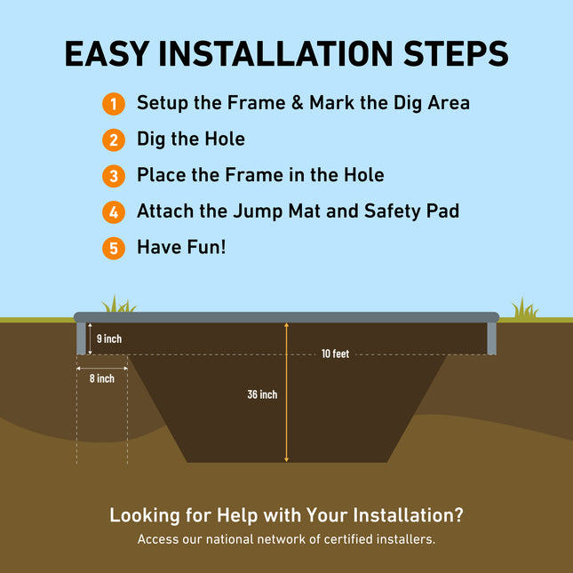 Inground Trampoline Installations