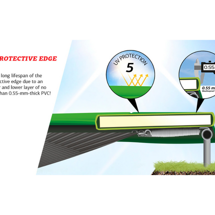 BERG Champion 14' Round Above Ground Trampoline + Safety Net Deluxe