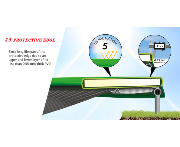 BERG Champion 11' Round Above Ground Trampoline + Safety Net Deluxe