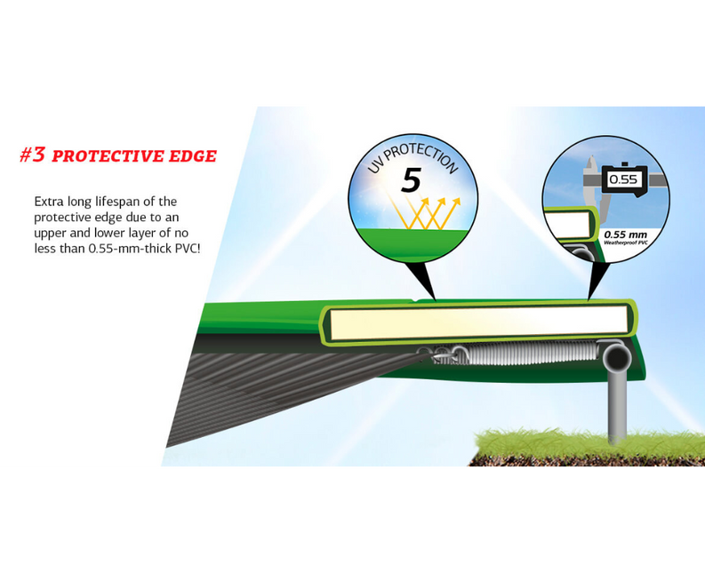 BERG Champion 11' Round Above Ground Trampoline + Safety Net Deluxe