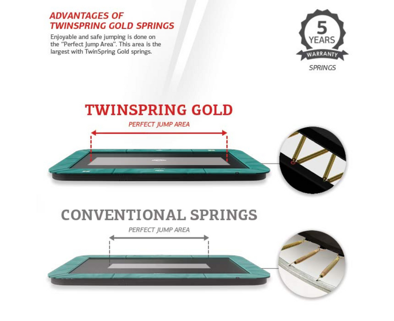  BERG Ultim Champion Trampolines | 10'x16' Rectangle FlatGround Trampoline