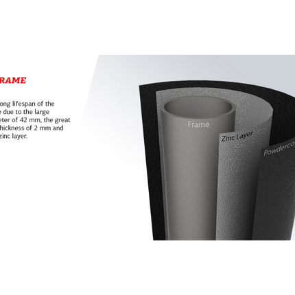 BERG Champion 14' Round Above Ground Trampoline + Safety Net Deluxe