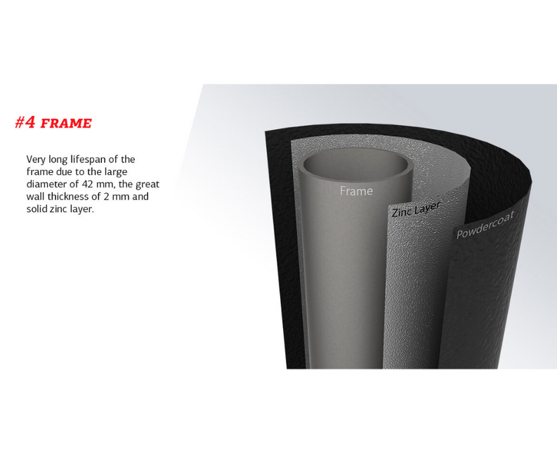 BERG Champion 14' Round Above Ground Trampoline + Safety Net Deluxe