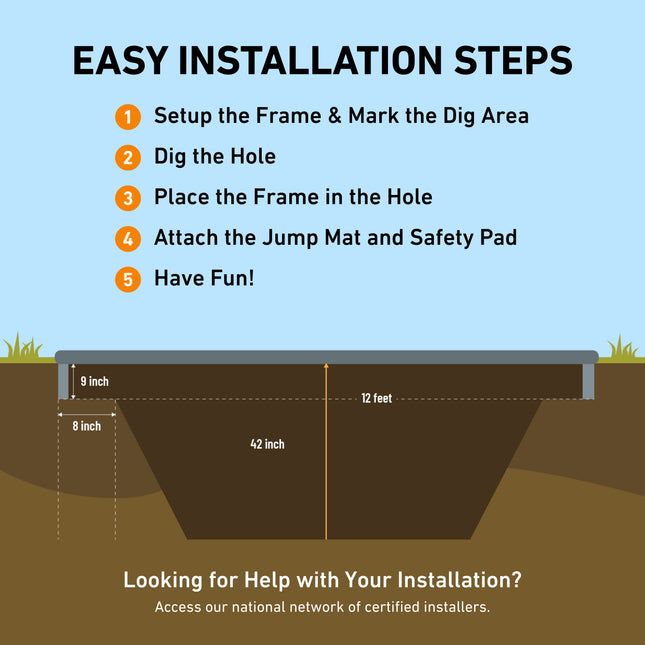 Avyna Inground Trampolines