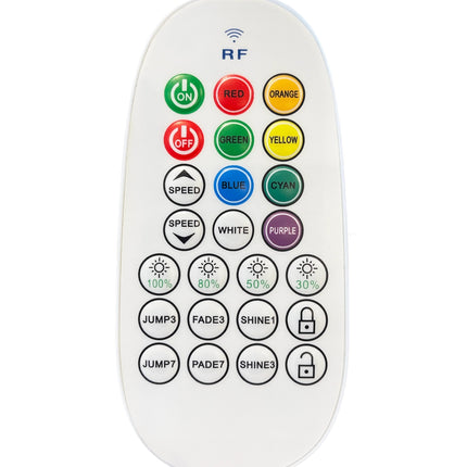 RF-Controller