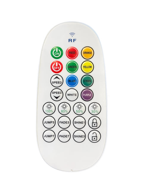 RF-Controller